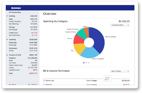 Why Choose Quicken As Your Personal Finance Management Software