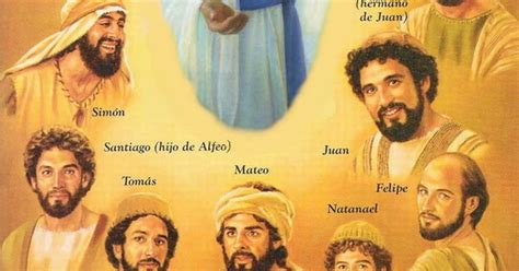 Apostolado Mariano Los 12 ApÓstoles De JesÚs