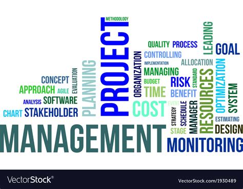 Word Cloud Project Management Royalty Free Vector Image
