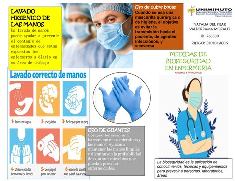 Normas Bioseguridad RIESGOS BIOLOGICOS MEDIDAS DE BIOSEGURIDAD EN