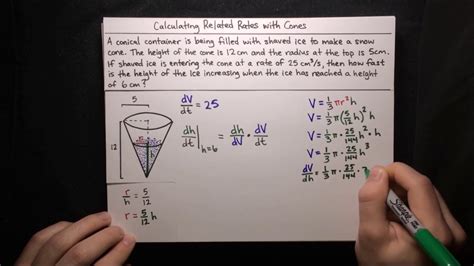 Calculating Related Rates With Cones Youtube