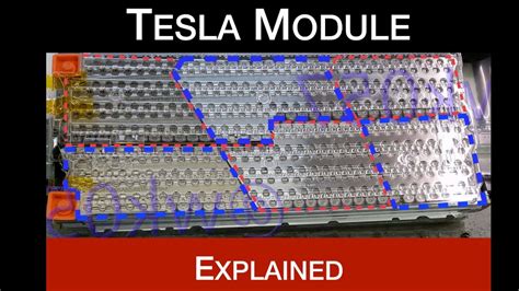 Tesla Model S 60 Battery Module Cad Model Ricardo Estore