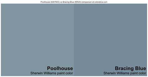 Sherwin Williams Poolhouse Vs Bracing Blue Color Side By Side