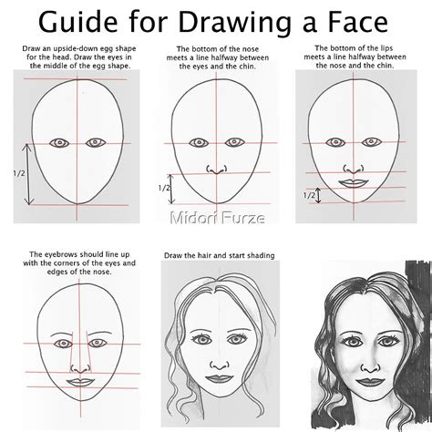 Step By Step How To Draw A Persons Face Warehouse Of Ideas