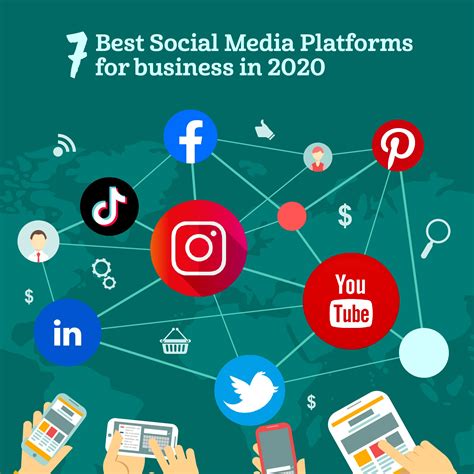 In This Infographics We Have Shared The Top 7 Social Media Platforms