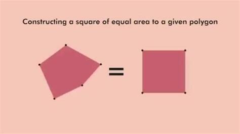 Constructing A Square Of Equal Area To A Polygon Scrolller
