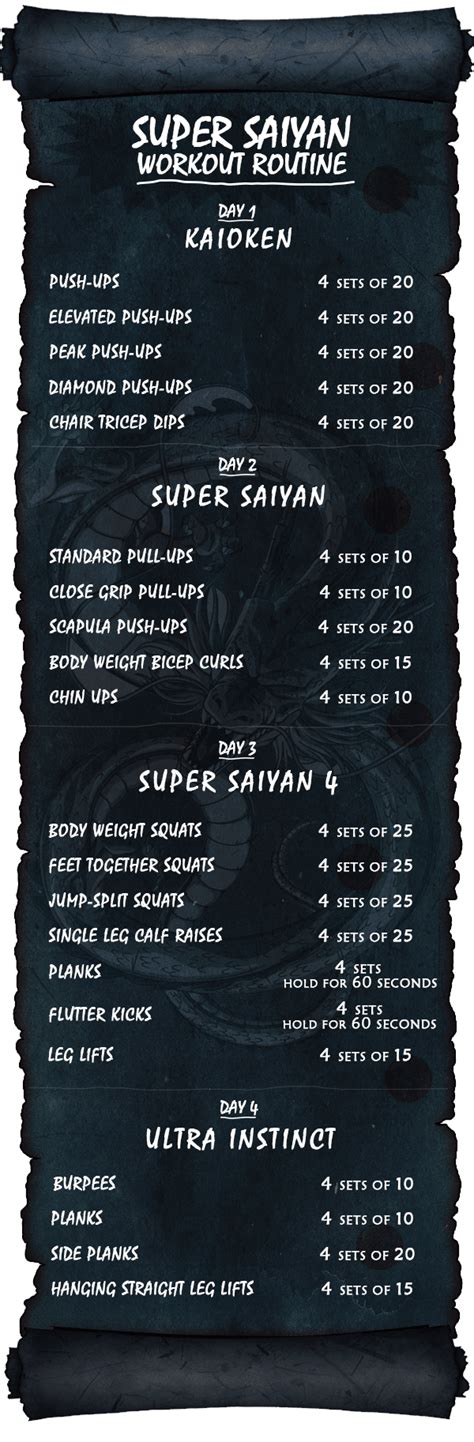 A Super Saiyan Workout To Get Goku Level Physique