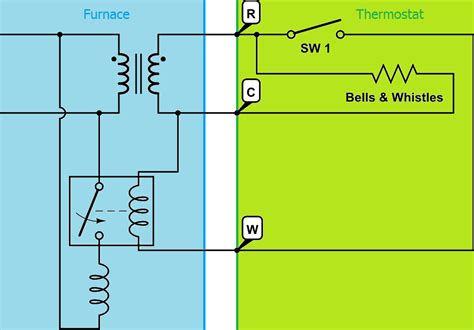 provide  secondary power source   thermostat home improvement stack exchange
