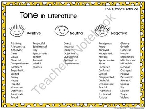 Image Result For List Examples Of Tone In Literature Tone In