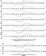 Ieee xplore, delivering full text access to the world's highest quality technical literature in engineering and technology. Howard Zhou | Research | Papers