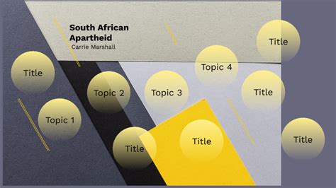 South African Apartheid By Carrie Marshall