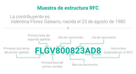 RFC con homoclave Qué es y cómo se descarga Trámites México