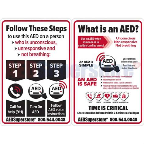 Responder How An Aed Works And What Is An Aed Wall Signs How An