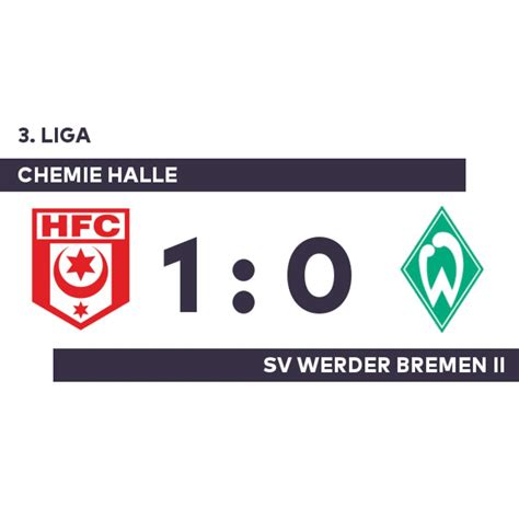 Bundesliga das sind die favoriten auf den aufstieg. Chemie Halle - SV Werder Bremen II: Gjasula macht den ...