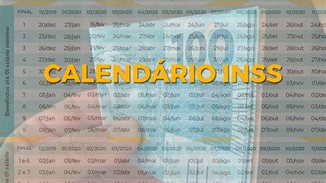 Calendário INSS veja datas de pagamento de Dezembro