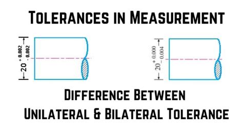 Three Types Of Tolerances That Appear On Dimensioned Drawings