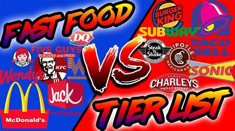 A pizza place tier list i made that was inspired by the guy who asked for the best pizza place in the sault. Fast Food Tier List - MY FAVORITE RESTAURANTS - YouTube