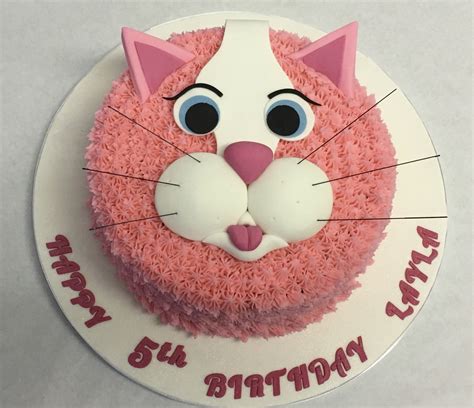 Shop for your cake topper now! Pink Buttercream Cat Face - Children's Birthday Cakes ...