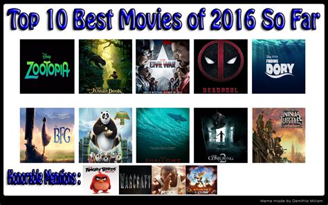 Top 10 Best Movies Of 2016 So Far By Kouliousis On Deviantart