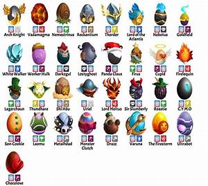Eggs List Monster Legends
