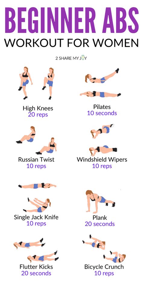 10 minute beginner ab workout for women {at home no equipment } 2sharemyjoy