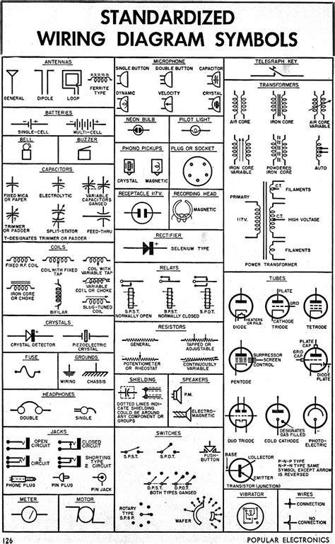 Auto Electrical Wiring Diagram Symbols
