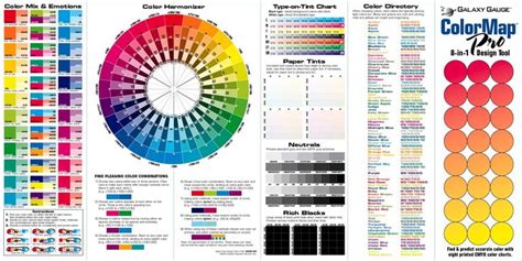 Color Chart Rgb Cmyk With Emotion References Color Pinterest