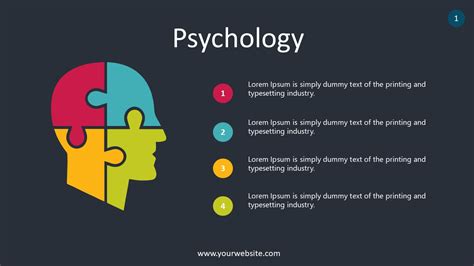 Psychology Infographic For Powerpoint