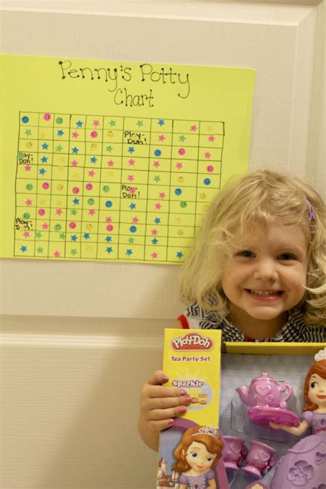 Make An Easy Potty Training Chart Binkies And Briefcases
