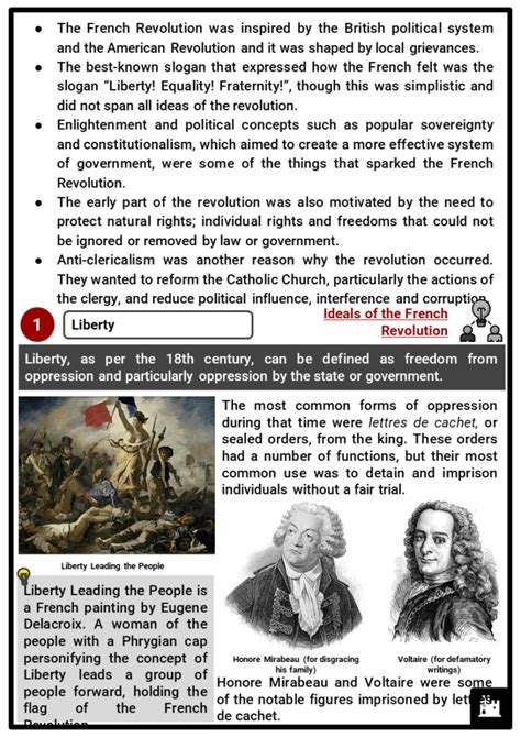Ideas Of The French Revolution Facts Worksheets Information And Summary