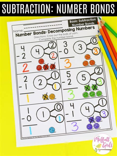 Kindergarten Math: Subtraction | Kindergarten math facts, Kindergarten math, Kindergarten math ...