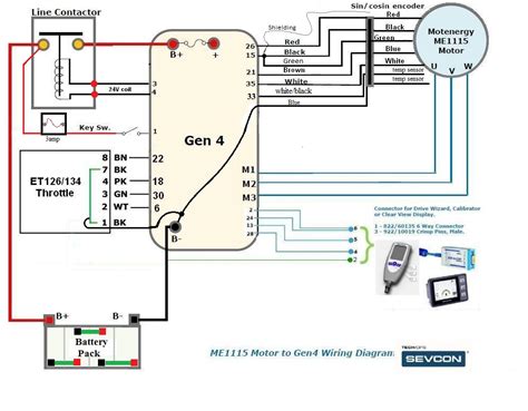 ⭐ Sevcon Controller Wiring Diagram ⭐ Cheapest Washerdryer Combo