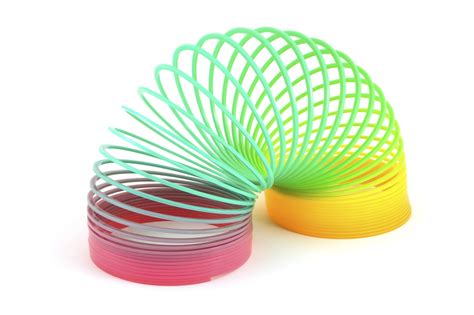 The Slinky Success Story European Springs
