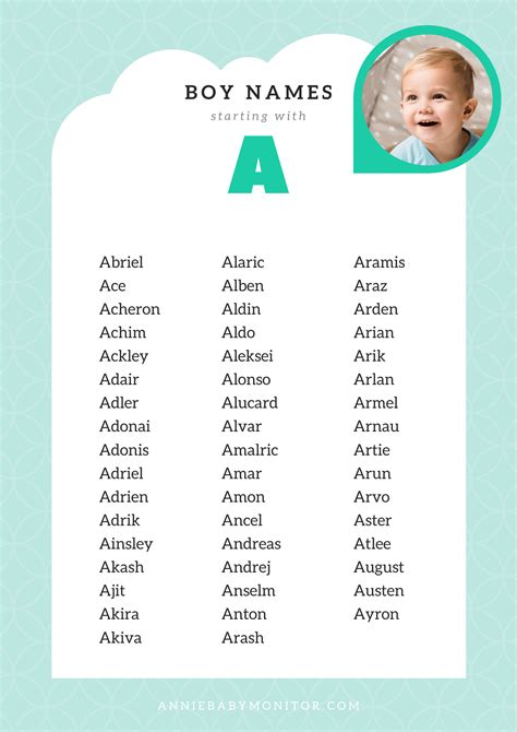 50 Unique Baby Boy Names Starting With A English Boy Names
