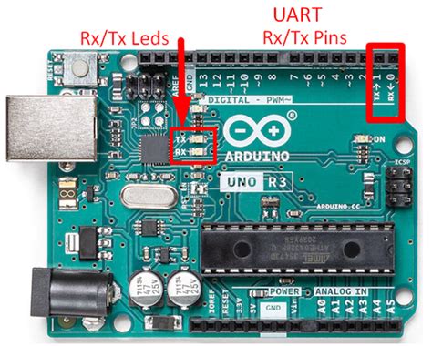 Serial Uart Communication Between Two Arduino Boards