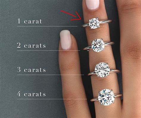 Things You Should Know About 1 Carat Diamond