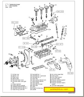 Daihatsu Terios Spare Parts Catalogue Reviewmotors Co