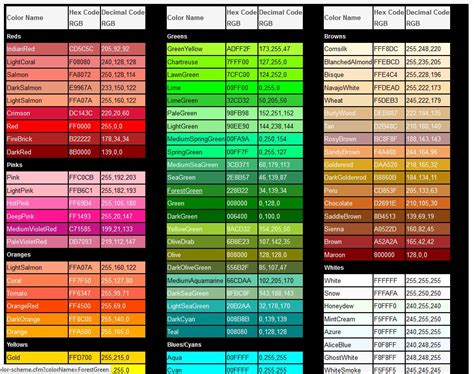 Color Chart Hex And Decimal Color Codes Online Smart Tools Rgb