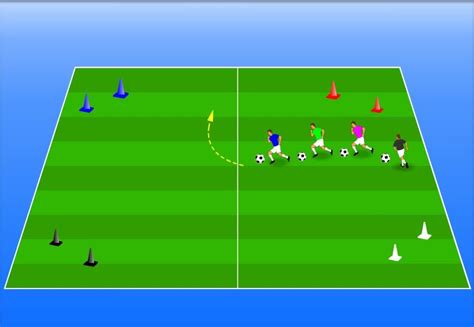 Guida palla ad ombra : Primi calci | Calcio, Allenamenti di calcio