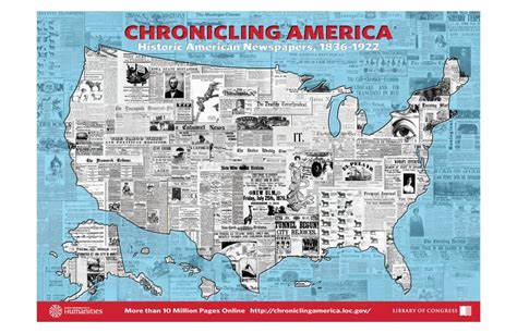 Chronicling America Historic American Newspapers Tennessee Electronic Library