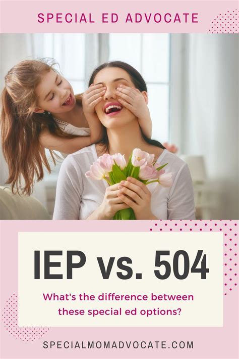 Iep Vs Plan Whats The Difference Special Mom Advocate Sexiezpix Web Porn