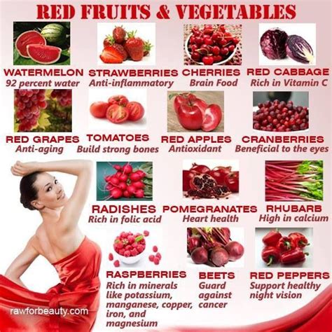 Get Your Red On Health Benefits Of Radishes Vegetables Fruit Benefits