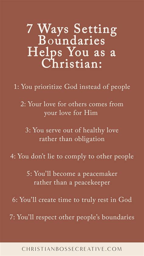 Christian Articles For Spiritual Growth