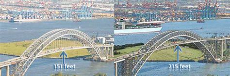 Bayonne Bridge Navigational Clearance Program Sive Paget Riesel