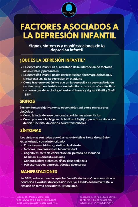 👑 Factores Asociados A La Depresión Infantil Psico Guia