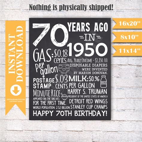 70th Birthday Printable Poster 70th Birthday T For Men Etsy