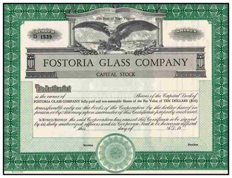 Fostoria Glass Works