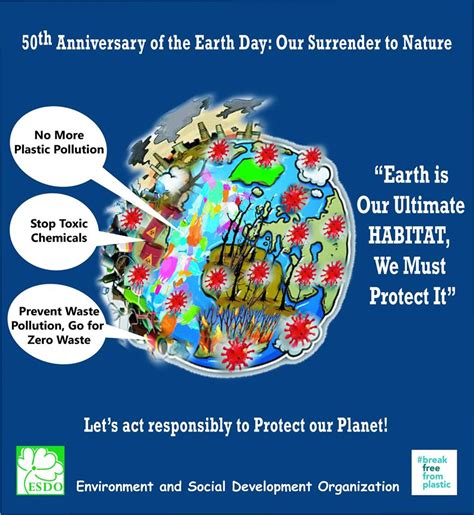 Earth Day 2020 50 Years Of The Earth Day Greenpage