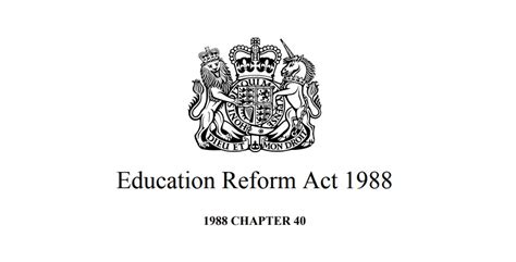 Education Reform Act 1988 Inquestion