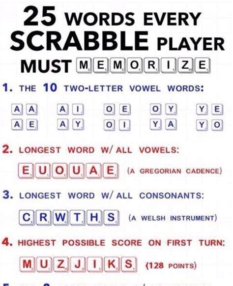 Scrabble 2 Letter Words Official Thehomerealty